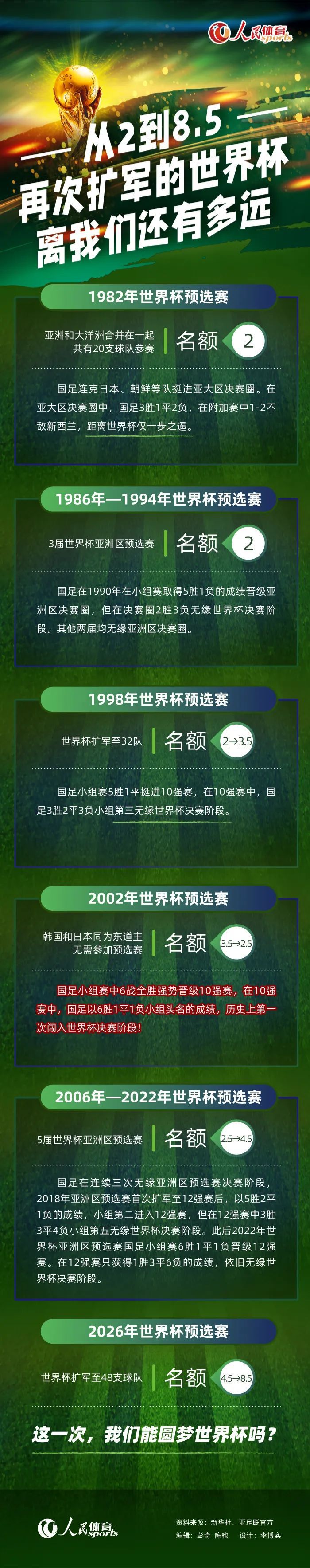 首节之争场面并不像战绩显得那样胶着，反倒是新疆依托主场之利连续飙进三分迎来11-0的完美开局；不过广东贵为曾经联盟的王牌及时止住颓势，首发表现糟糕但以徐杰和沃特斯为首的轮换阵容帮助广东逐渐蚕食分差；次节徐杰连续拿分一度将分差追平看到反超希望，然而双方期间经历2分钟的熄火后广东再一次熄火，而新疆以朱旭航最后压哨三分为结点轰出21-5的攻势建立起16分的领先；值得一提的是广东首发完全不在状态，半场结束时没有一人得分超过4分。